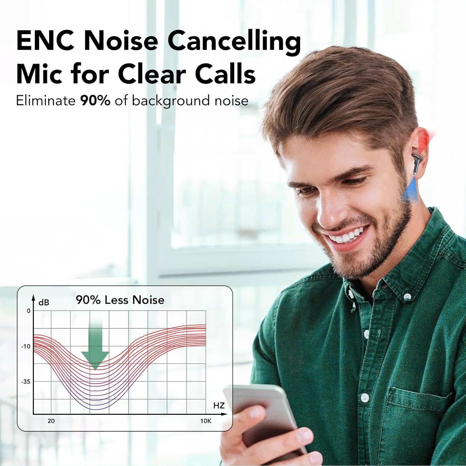 Wireless Earbuds, Bluetooth Headphones 5.3, 50H Playtime LED Display Deep Bass Ear Buds with 4 ENC Noise Cancelling Mic, IP7 Waterproof in-Ear Earphones for Phone Tablet Laptop Sports - Image 5