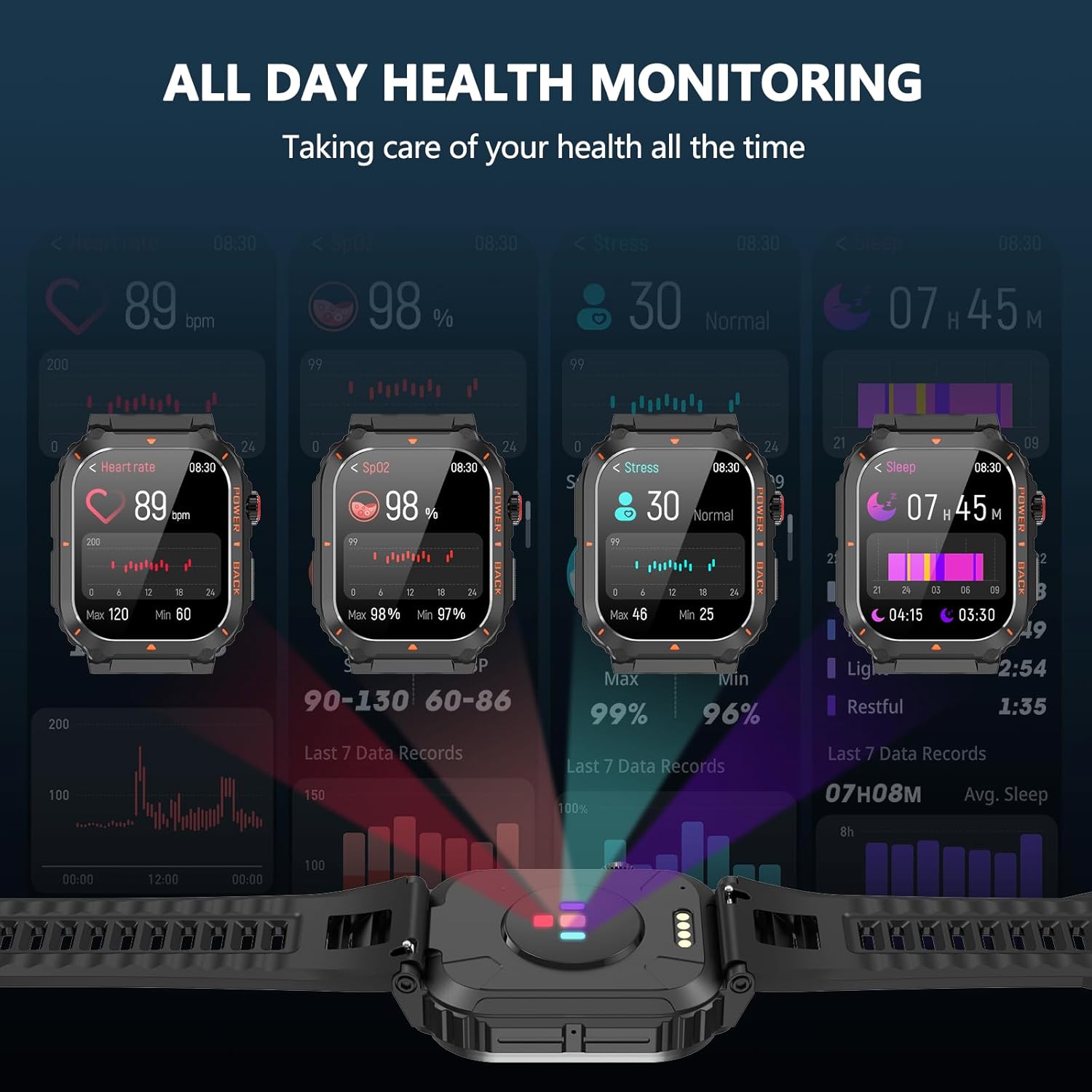 Smart Watch, Military GPS Smart Watches for Men(Answer/Make Call),Outdoor Sports Smartwatches with Health Monitor, Compass/Altitude/Air Pressure, Fitness Tracker for Android/iPhone (with GPS, Black) - Image 4