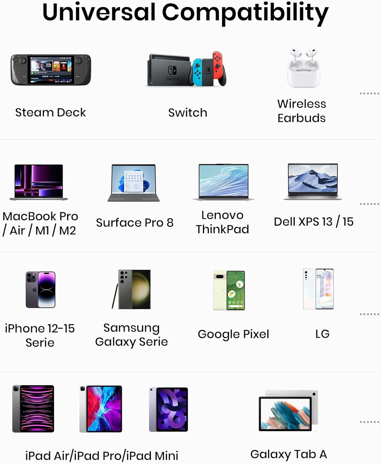 INIU Power Bank, 25000mAh 100W USB C Laptop Portable Charger, PD QC Fast Charging 3-Output External Battery Pack for Laptop MacBook Dell XPS iPad Tablet Steam Deck iPhone 16 15 14 Pro Samsung S22 etc - Image 5