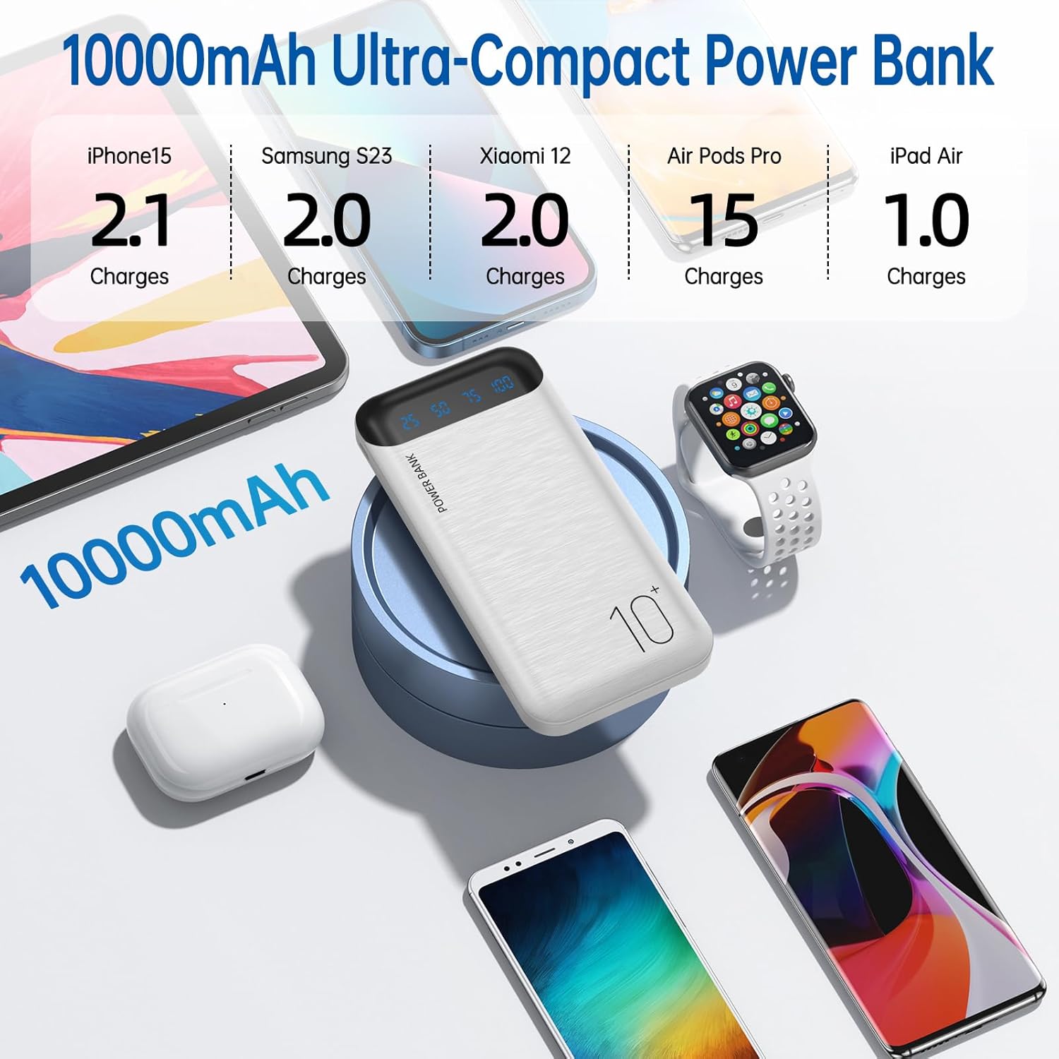 Power Bank 10000mAh Portable Charger Slim External Battery Pack with 2 USB 2.4A Outputs and USB C in/Out Compatible with Huawei iPhone 16 15 14 13 12 iPad Samsung Galaxy S20 Android Tablet (White) - Image 4