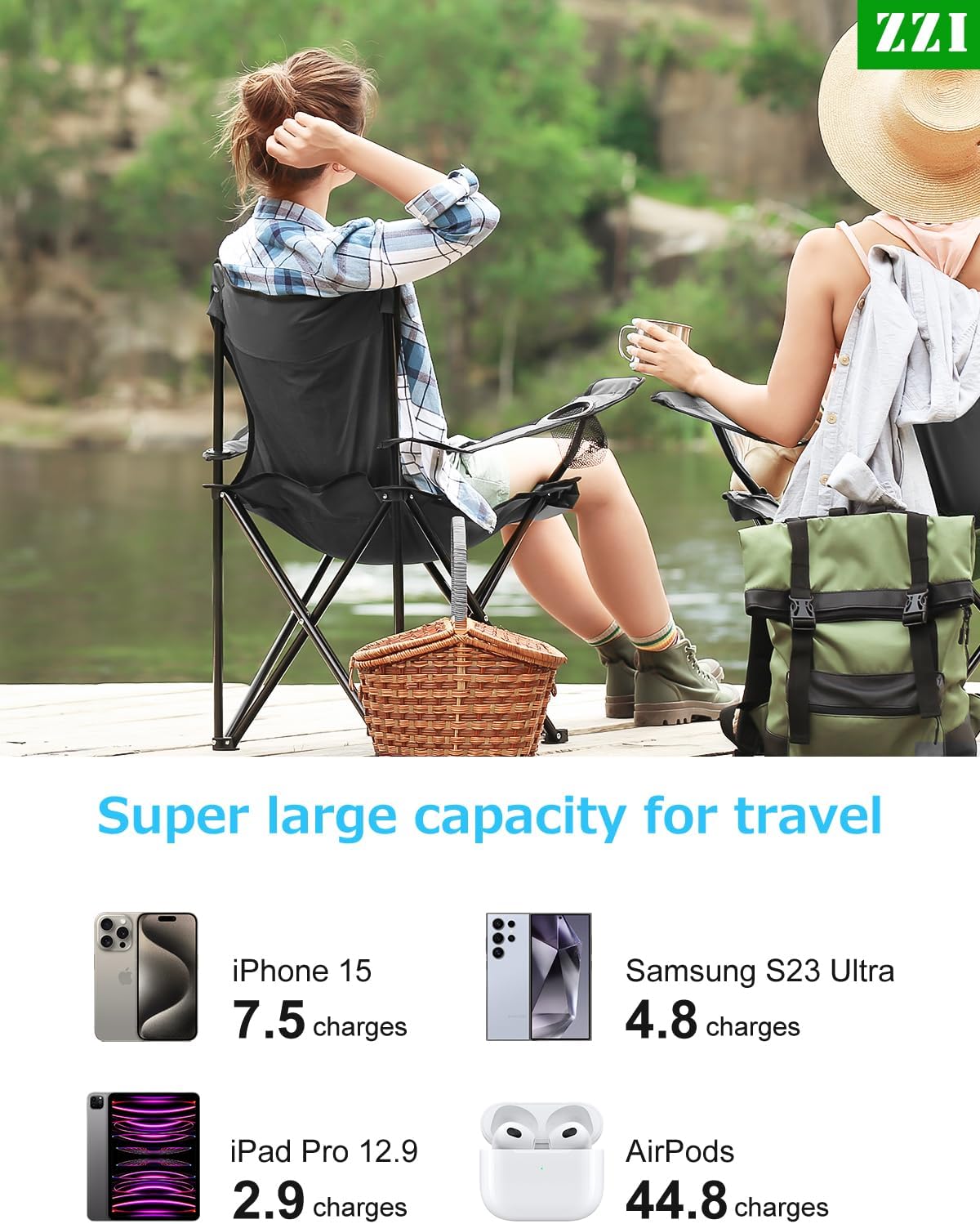 Portable Charger Pocket Size 40000mAh Power Bank,fast charging battery pack,USB-C Android-22.5W/iOS-20W Output,Portable Phone Charger battery bank for iPhone 16/15/14/13 Series, Samsung Google (Black) - Image 4