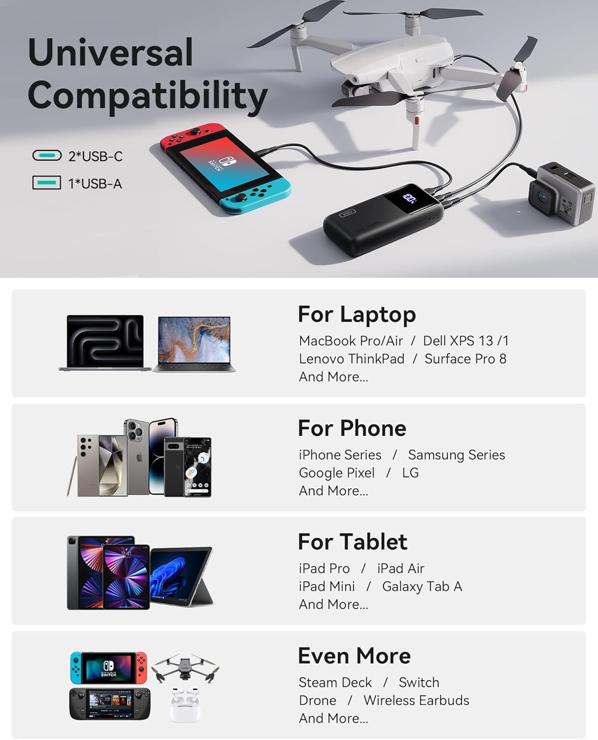 INIU Power Bank, 25000mAh 100W USB C Laptop Portable Charger, PD QC Fast Charging 3-Output External Battery Pack for Laptop MacBook Dell XPS iPad Tablet Steam Deck iPhone 16 15 14 Pro Samsung S22 etc - Image 9