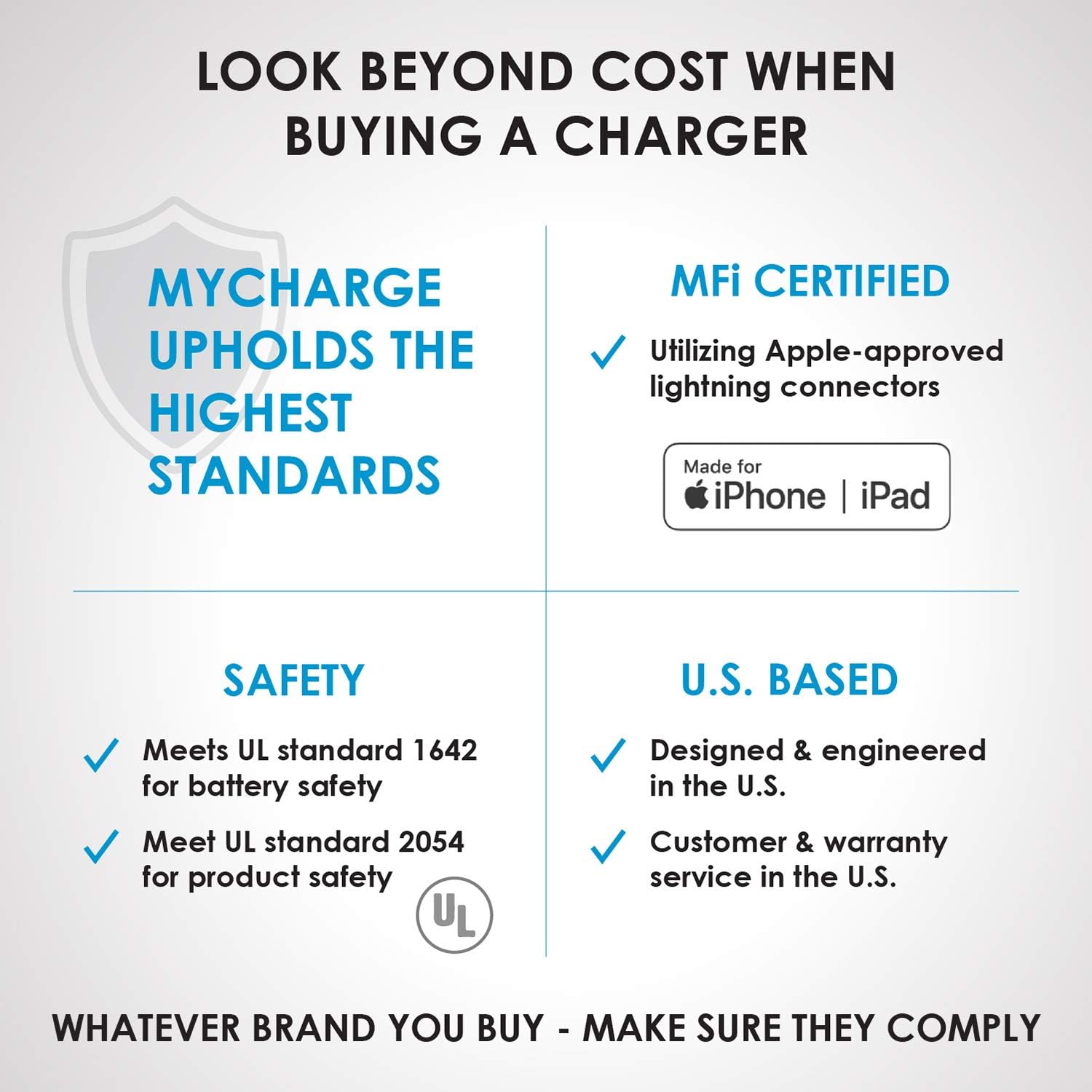 myCharge Portable Charger with Wall Plug – 10050mAh Fast Charging – Power Bank for iPhone, Samsung, Android & More - External Battery Pack Portable Charger with Built-in Cables (Lightning + Micro USB) - Image 5