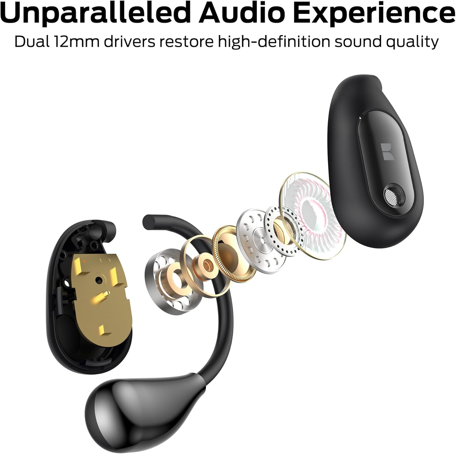 Monster Open Ear AC210 Headphones, Bluetooth 5.4 Earphones Stereo Sound, Wireless Headphones 30 Hours Playback, Type-C Charging, IPX5 Waterproof Open Ear Earbuds,Back - Image 3