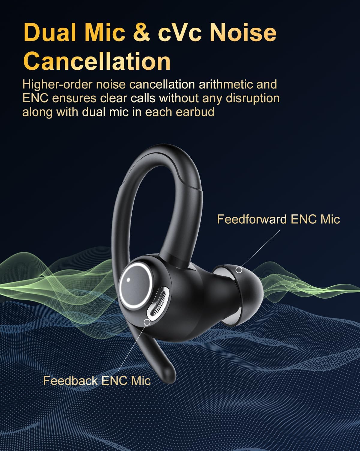 Wireless Earbuds Bluetooth 5.3 Headphones Sport, 2024 Wireless Earphones with Earhooks, HiFi Stereo Deep Bass with ENC Mic, 40H Dual LED Display, IPX7 Waterproof Ear Bud for Small Ear Running/Workout - Image 4