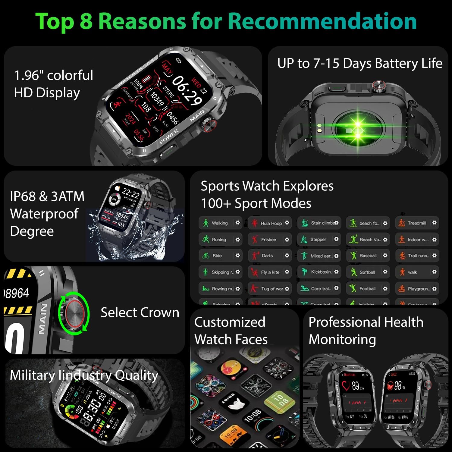 Military Smart Watch for Men with Call Function,Fitness Smartwatch for Android Phones and iPhone,Waterproof Fitness Tracker with Blood Oxygen/Heart Rate/Sleep/100+ Sport Modes, Watches for Men - Image 5