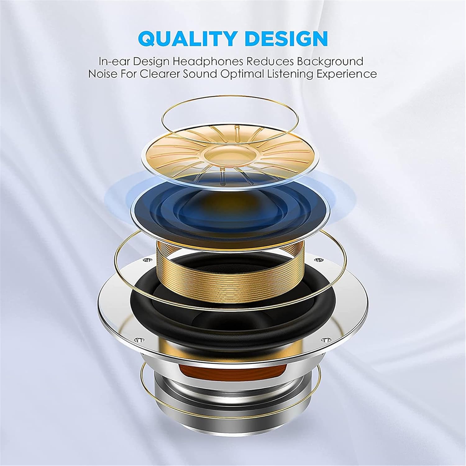 2 Pack-USB C Headphones for iPhone 16/15 Type C Earbuds Wired Earphones with Mic & Remote Control Noise Cancelling for iPad Pro, Galaxy S23/S22/S21/S20/Ultra Note 10/20, Pixel 7/6/6a/5/4 - Image 2