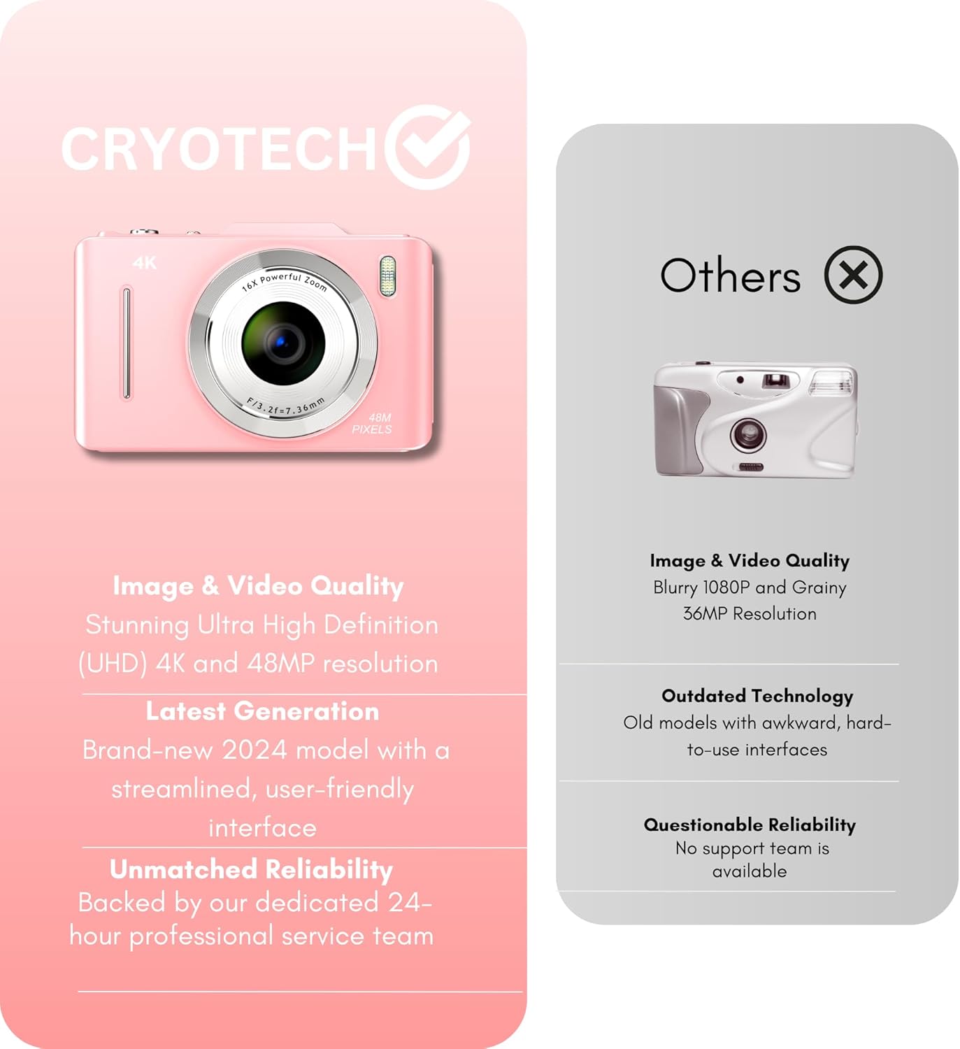 4K Digital Camera - 48MP Photos 32GB SD Card & Lanyard Included - Cameras for Photography, Vlogging Camera, Film Camera, Mini Camera, Small Camera Gift for Kids, Girls, Students & Teens - Image 6