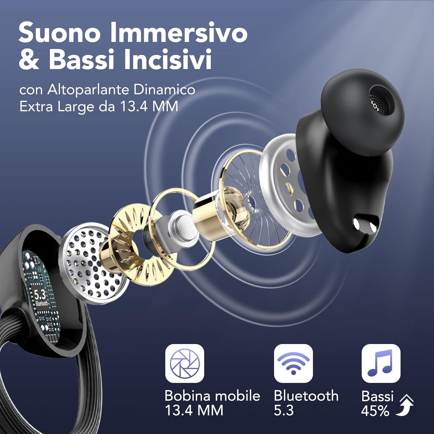 Wireless Earbuds, Bluetooth Headphones 80Hrs Deep Bass Playtime with LED Display, Sport Earphones with ENC Noise Cancelling Mic, IPX7 Waterproof Over-Ear Ear Buds with Earhooks for Workout/Running - Image 2