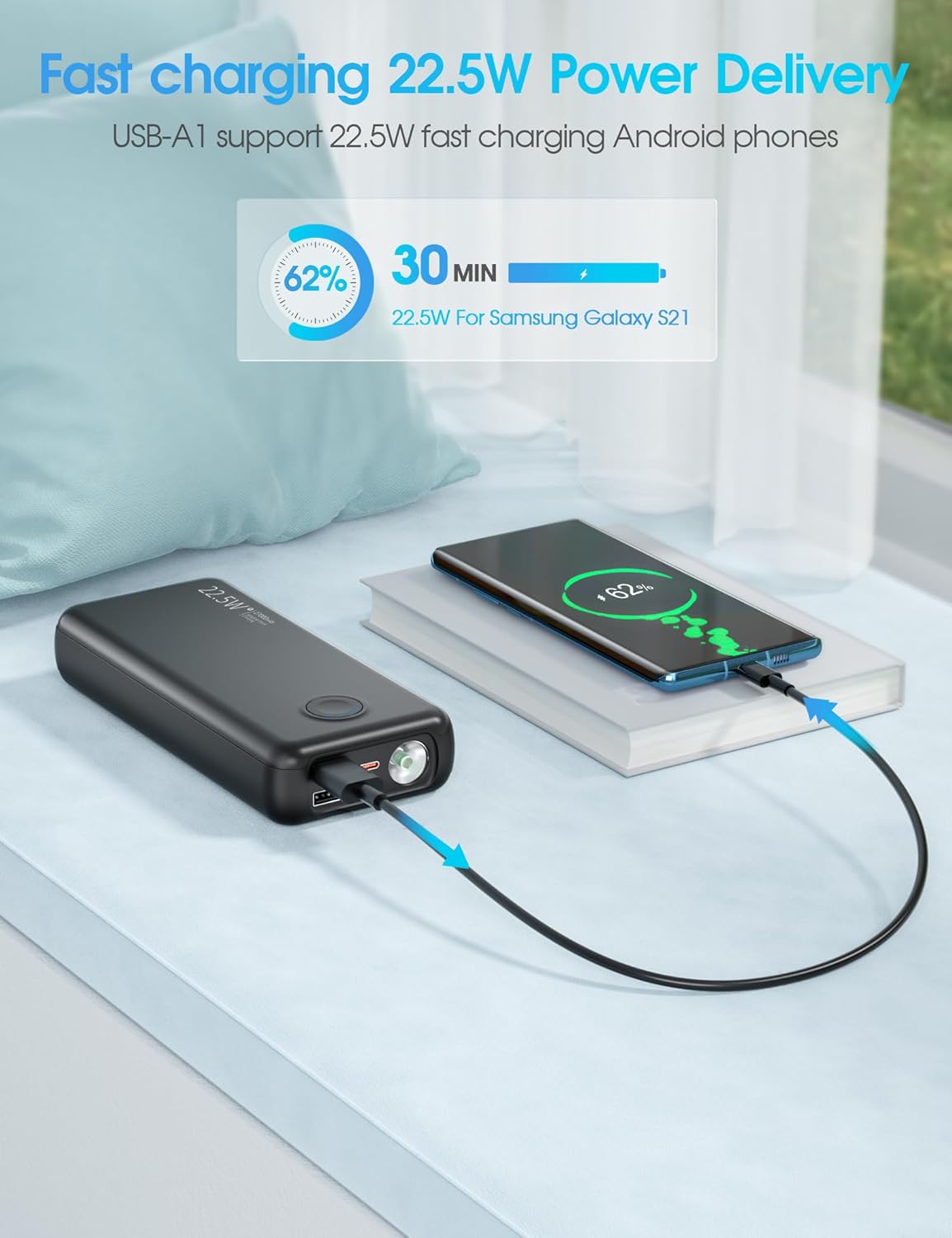 Portable Charger with Built in Cables-22.5W PD20W Fast Charging Power Bank 27,000mAh Battery Pack with Flashlight, Compatible with iPhone Samsung etc(1 Pack) - Image 2