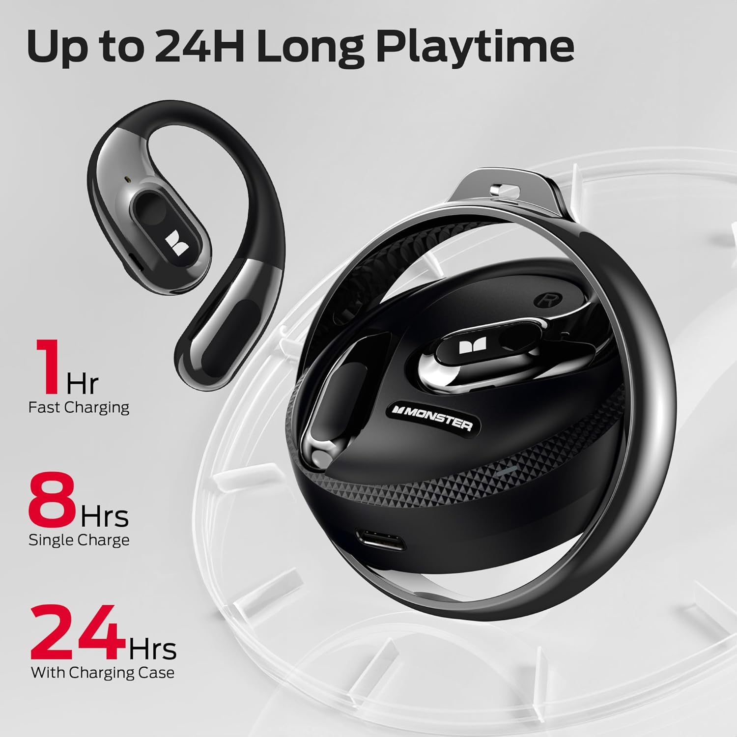 Monster Open Ear Headphones AC330, Wireless Earbuds Bluetooth 5.4 with Clear Talk, Stylish Rotating Case with Lanyard, Type-C Charging,Comfort Fit, 24H Playback, IPX5 Water Resistant, Black - Image 4