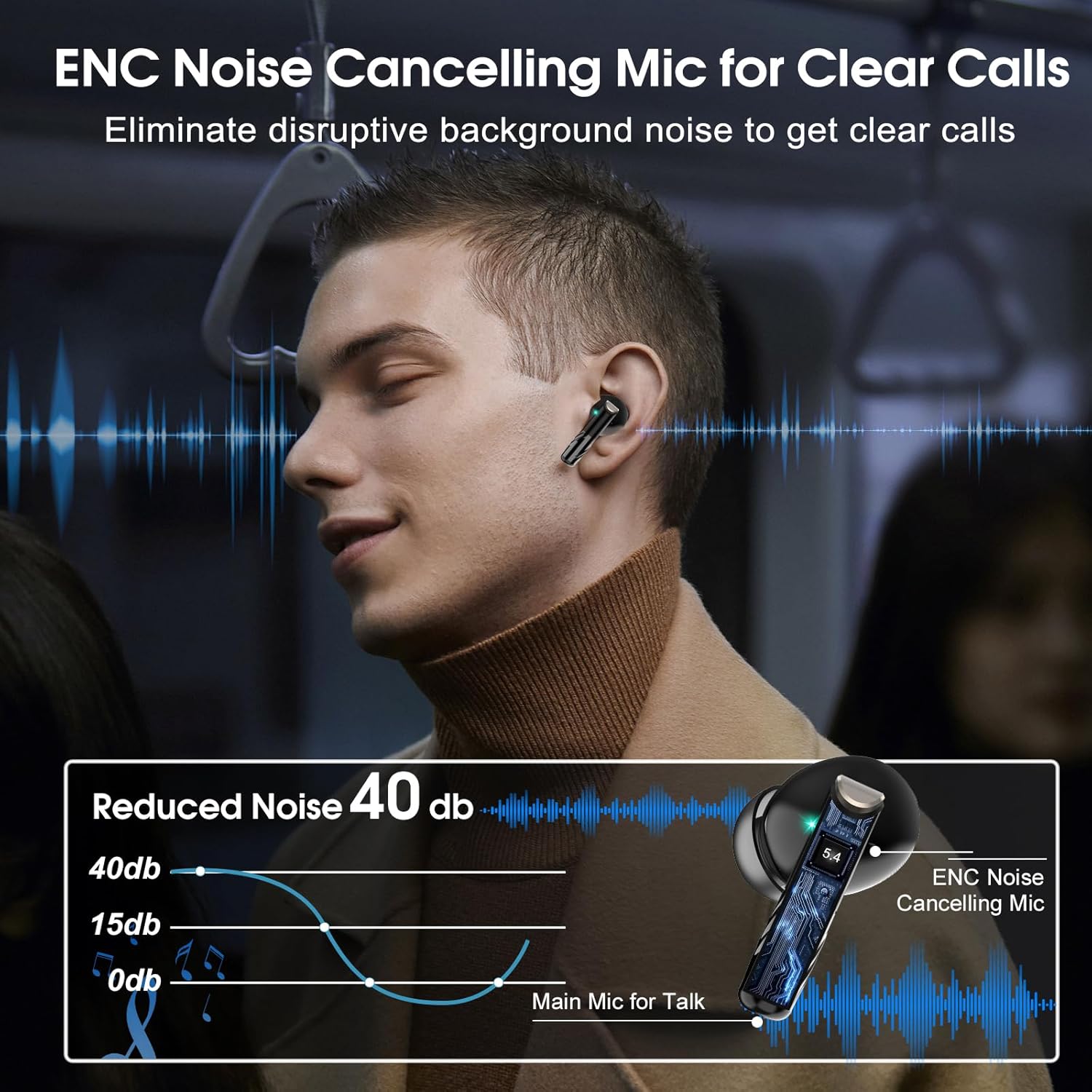 Wireless Earbuds Bluetooth 5.4 Headphones Premium Sound Ear Buds with ENC Noise Cancelling, 48H Playback in Ear Earphones with LED Display, IPX7 Waterproof Earbuds for iOS Andriod Sport/Workout/Black - Image 4