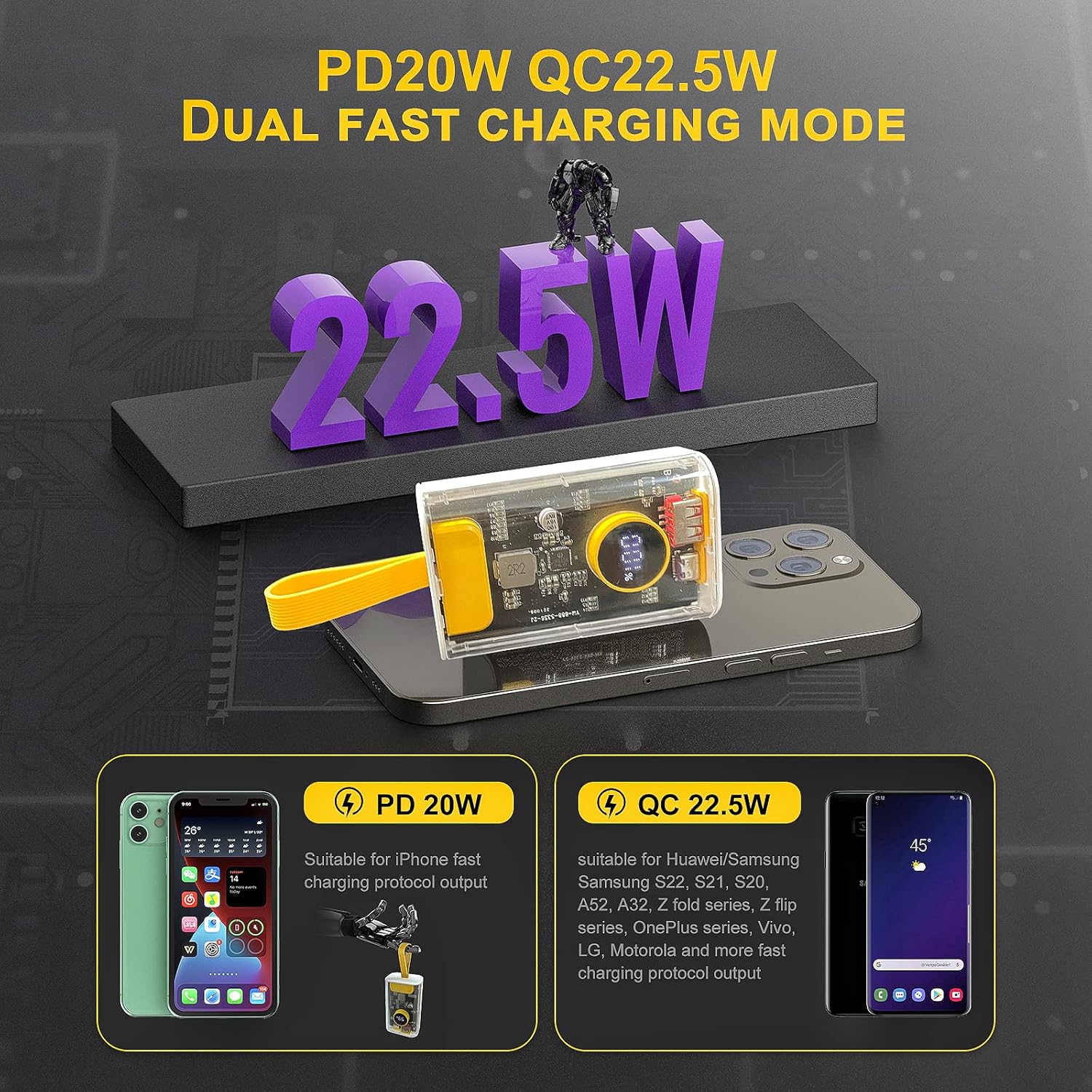 Portable Charger 10000mAh,Small Power Bank 22.5W Fast Charging,Transparent External Battery Pack,Input/Output External USB C Portable Phone Charger for iPhone iPad Samsung LG Android Cellphone(White) - Image 6