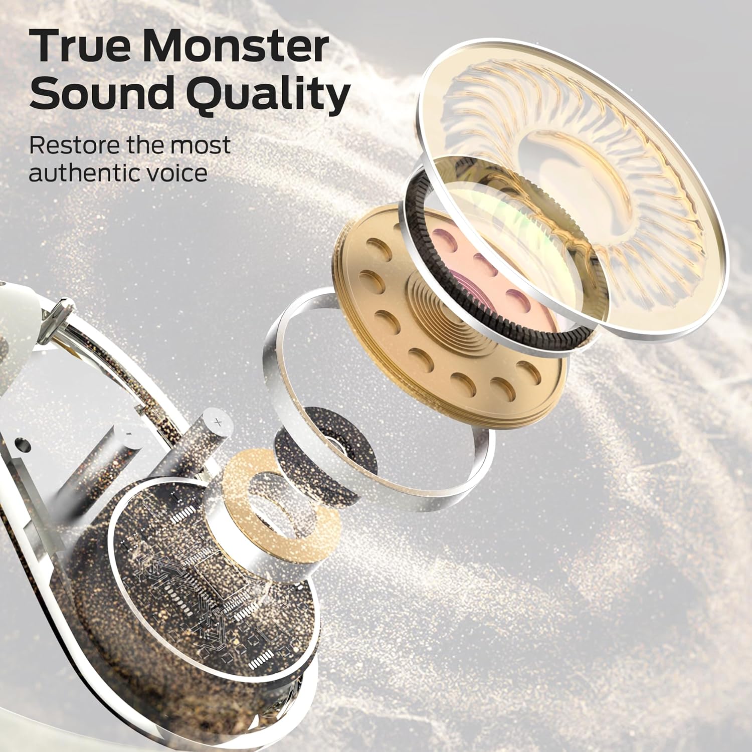 Monster Open Ear AC360, Wireless Bluetooth Rotary Earphone, with Lanyard, Upgraded Bluetooth 5.4, Touch Control, 24h Long Battery Life, IPX5 Waterproof,Long-Lasting Wear Without Fatigue - Image 3