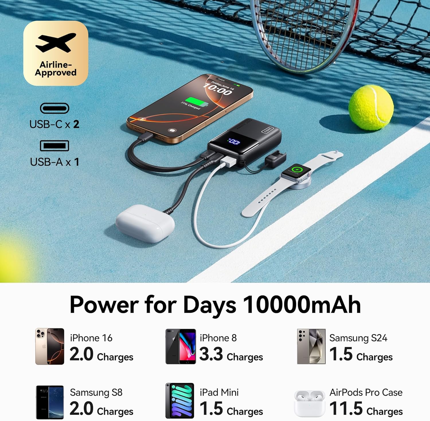 INIU Portable Charger, Ultra Small 10000mAh 45W PD Power Bank, USB C in&Out Fast Charging Battery Pack, External Phone Powerbank Compatible with iPhone 15 14 13 12 Samsung S22 S21 - Image 6