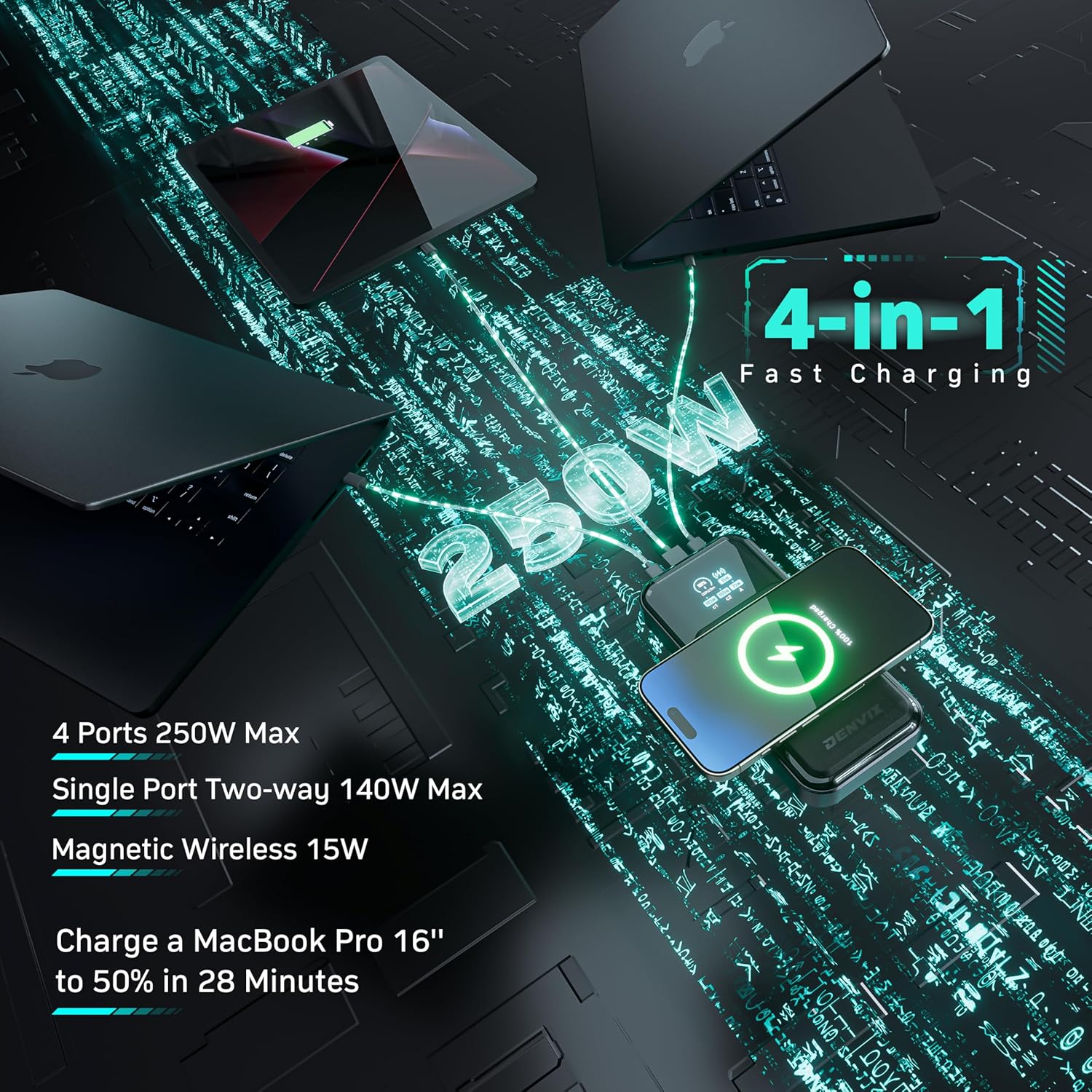 PowerX Power Bank, 250W 4-in-1 25,000mAh Laptop Portable Charger (91.25Wh) with Magnetic Wireless Charging for iPhone, Samsung, MacBook, DJI, AirPods and More - Image 3