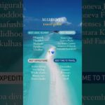 The MOST BEAUTIFUL MALDIVES BEACHES – Local Island Travel Guide (2024)
