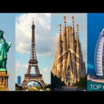 Explore these Top cities in USA | Paris | Spain | United Kingdom | Switzerland & UAE